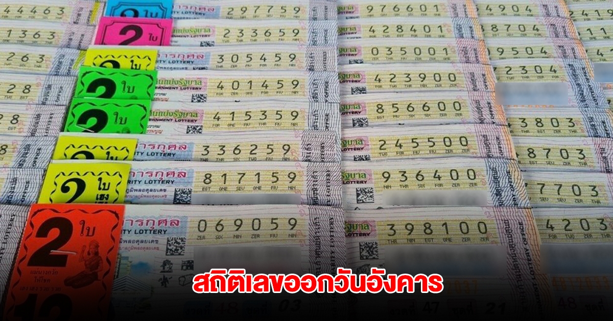 สถิติเลขออกวันอังคาร ย้อนหลัง 20 ปี แนวทางเลขงวด 1 กรกฎาคม 2568