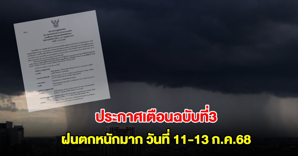 กรมอุตุนิยมวิทยา ประกาศฉบับที่3 เตือนฝนตกหนักถึงหนักมาก วันที่ 11-13 ก.ค.68