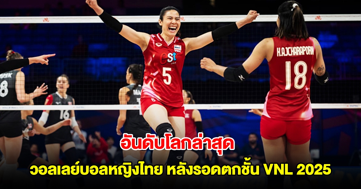 เปิดอันดับโลกล่าสุด วอลเลย์บอลหญิงไทย หลังรอดตกชั้น VNL 2025