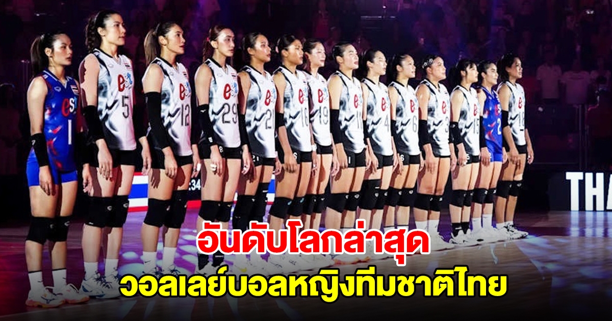 อันดับโลกล่าสุด วอลเลย์บอลหญิงทีมชาติไทย หลังชนะ อียิปต์ ในศึกชิงแชมป์โลก 2025 รอบแบ่งกลุ่ม