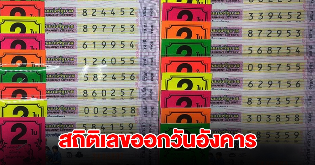 สถิติเลขออกวันอังคาร ย้อนหลัง 20 ปี