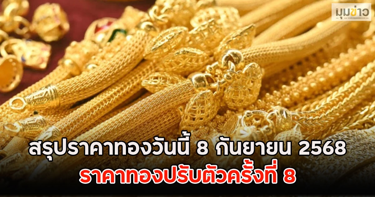 สรุปราคาทองวันนี้ 8 กันยายน 2568 ราคาทองปรับตัวครั้งที่ 8