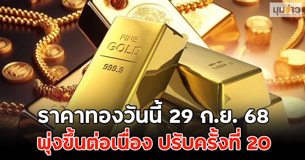 ราคาทองวันนี้ 29 ก.ย. 68 พุ่งขึ้นต่อเนื่อง ปรับครั้งที่ 20