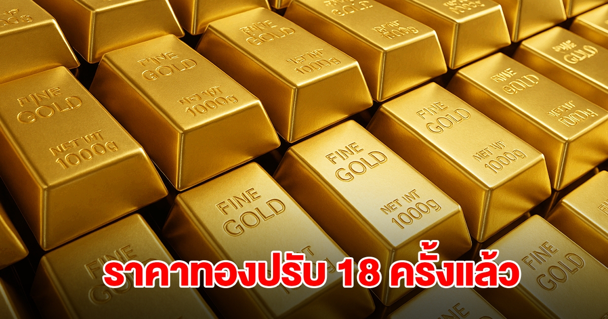 ยังไม่หยุด! ราคาทองล่าสุด ผันผวนหนัก ปรับ 18 ครั้งแล้ว