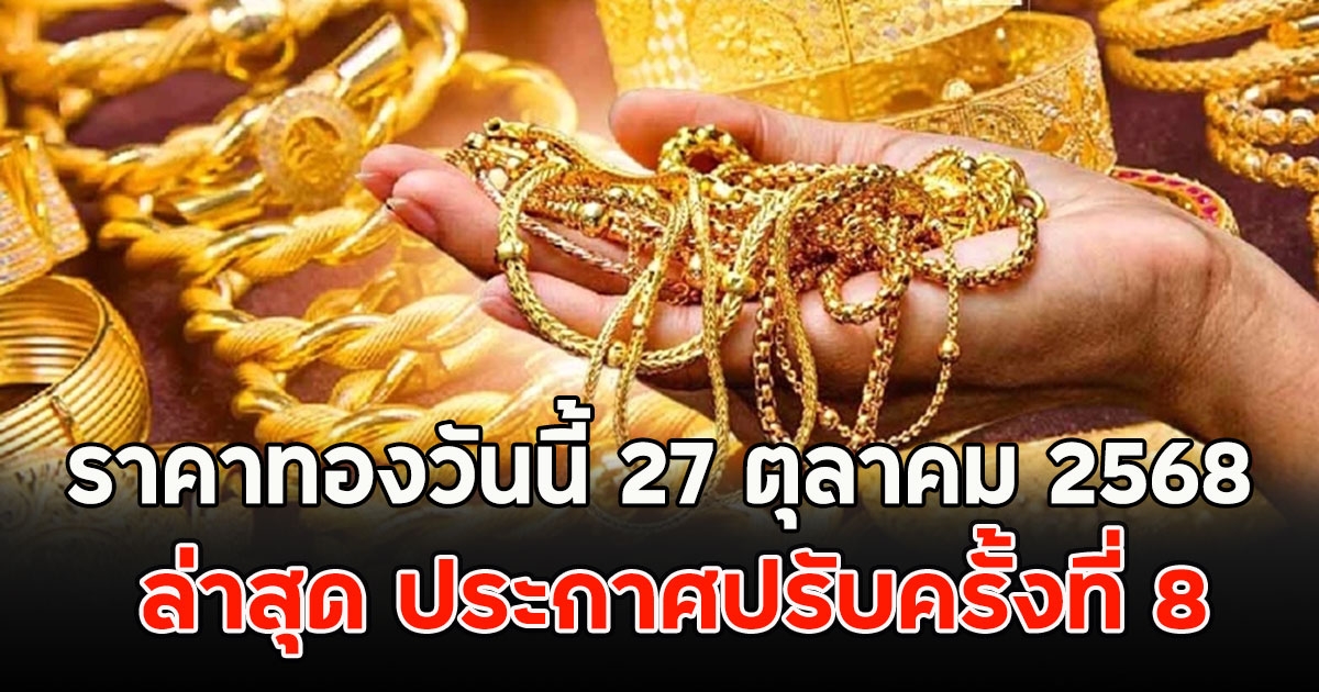 ราคาทองวันนี้ 27 ตุลาคม 2568 ล่าสุด ประกาศปรับครั้งที่ 8