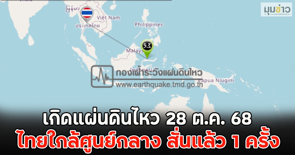 เกิดแผ่นดินไหว 28 ต.ค. 68 ไทยใกล้ศูนย์กลาง สั่นแล้ว 1 ครั้ง ทั่วโลกยังสะเทือน