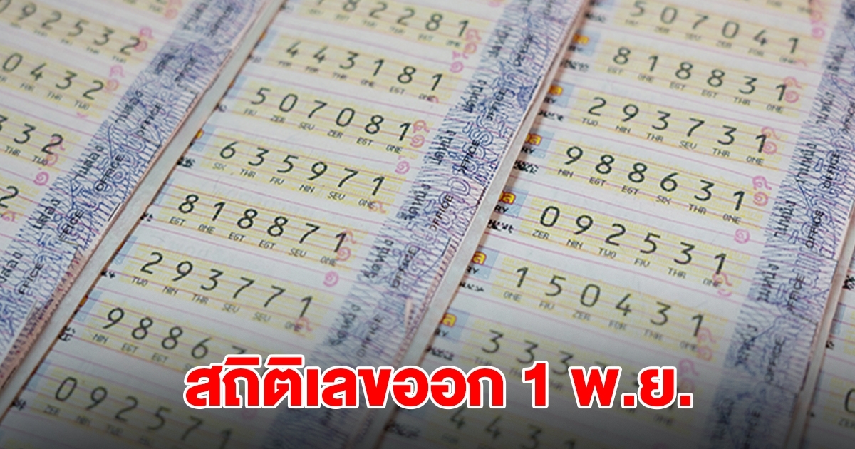 ส่องสถิติเลขออก 1 พ.ย. ย้อนหลัง 20 ปี พบเลขดังเคยออกซ้ำ 6 รอบ