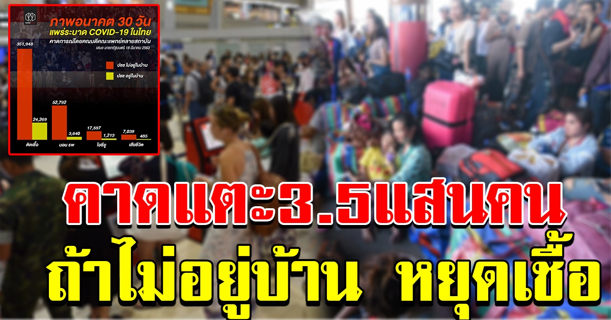 คาดอีก 30 วัน ป่วยโควิด 19 แตะ 3จุด5 แสนคน ถ้าไม่ อยู่บ้าน หยุดเชื้อ เพื่อชาติ