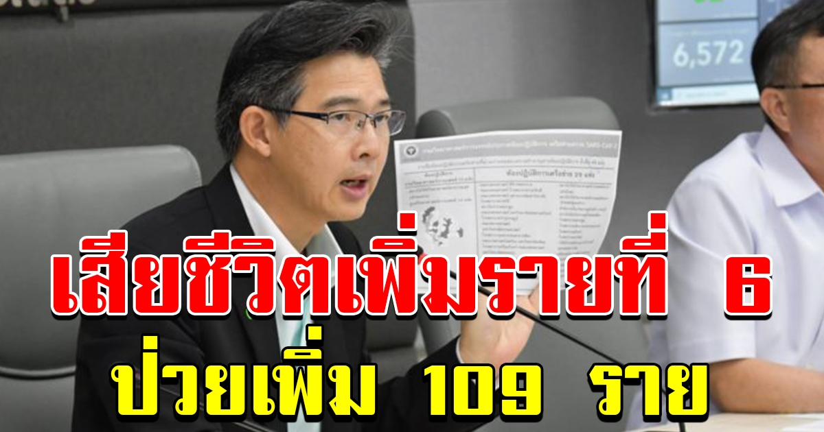 ผู้ป่วยรายใหม่ยังเกินร้อย เพิ่มไม่หยุด