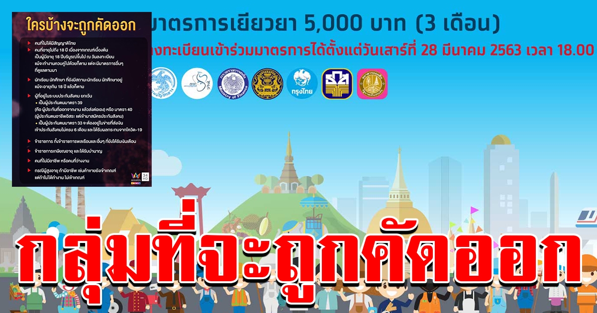 กลุ่มที่จะถูกคัดออก ไม่ได้รับเงินช่วยเหลือ 15000