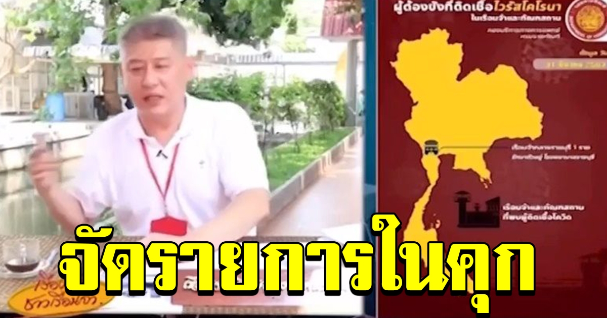 สรุยทธ จัดรายการ