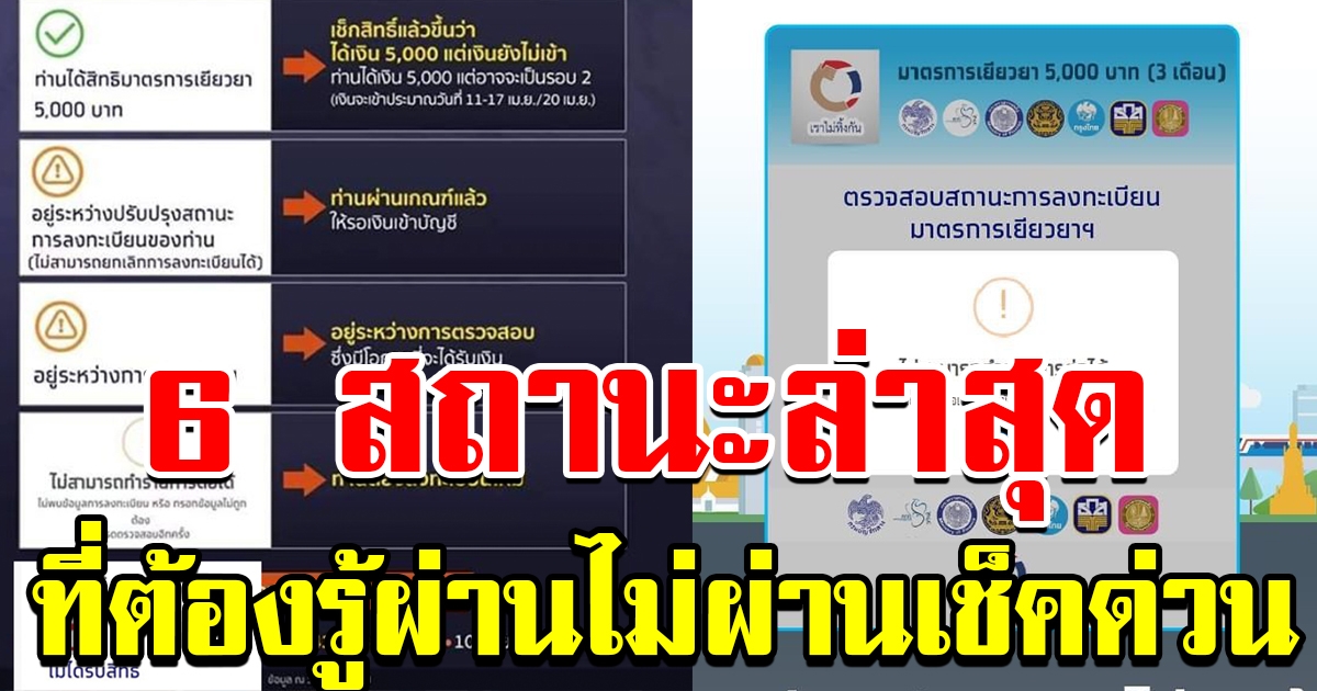 6 สถานะล่าสุด ที่ต้องรู้