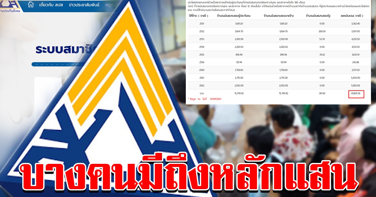 ขั้นตอนเช็ค ยอดเงินสะสมประกันสังคมของตัวเอง