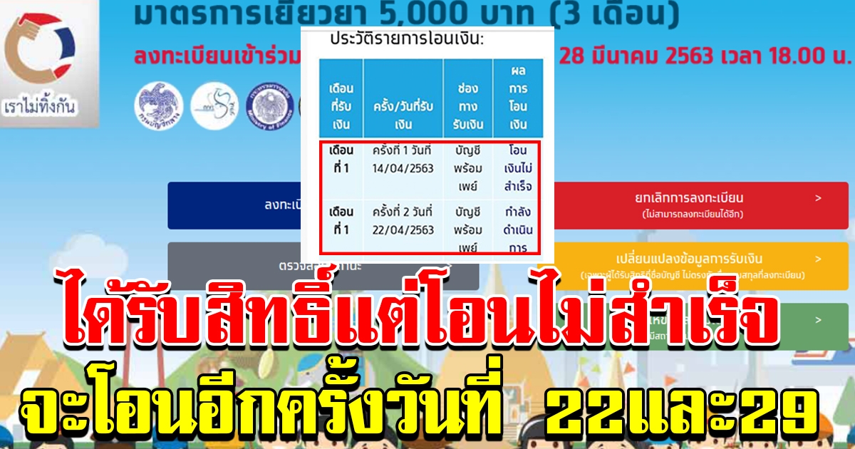 สำหรับกลุ่มโอนเงินไม่สำเร็จ จะทำการโอนเงินอีกครั้งในวันที่ 22 และ 29 เมย 63