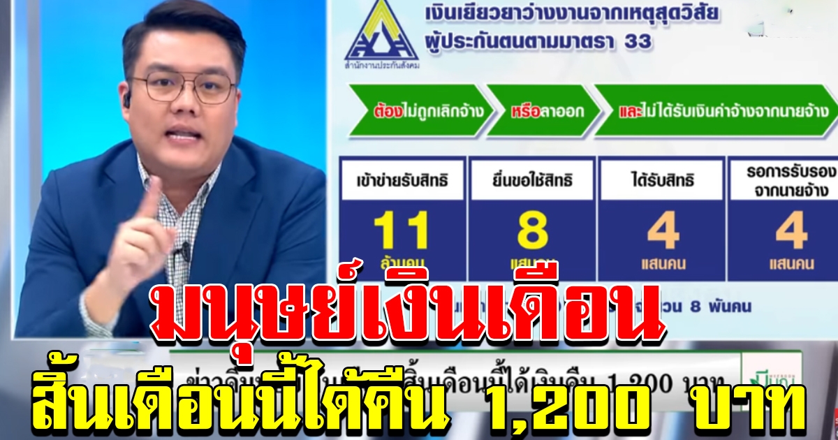 ข่าวดีมนุษย์เงินเดือน สิ้นเดือนนี้ได้เงินคืน 1200