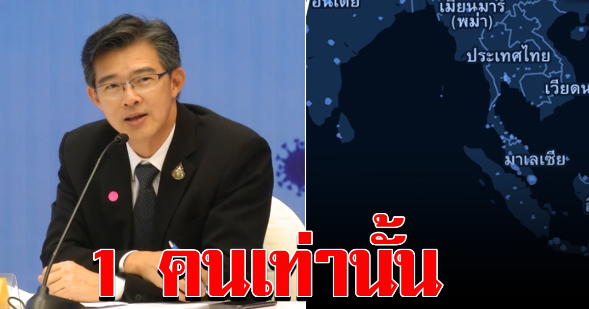 ตัวเลขผู้ ติว รายใหม่