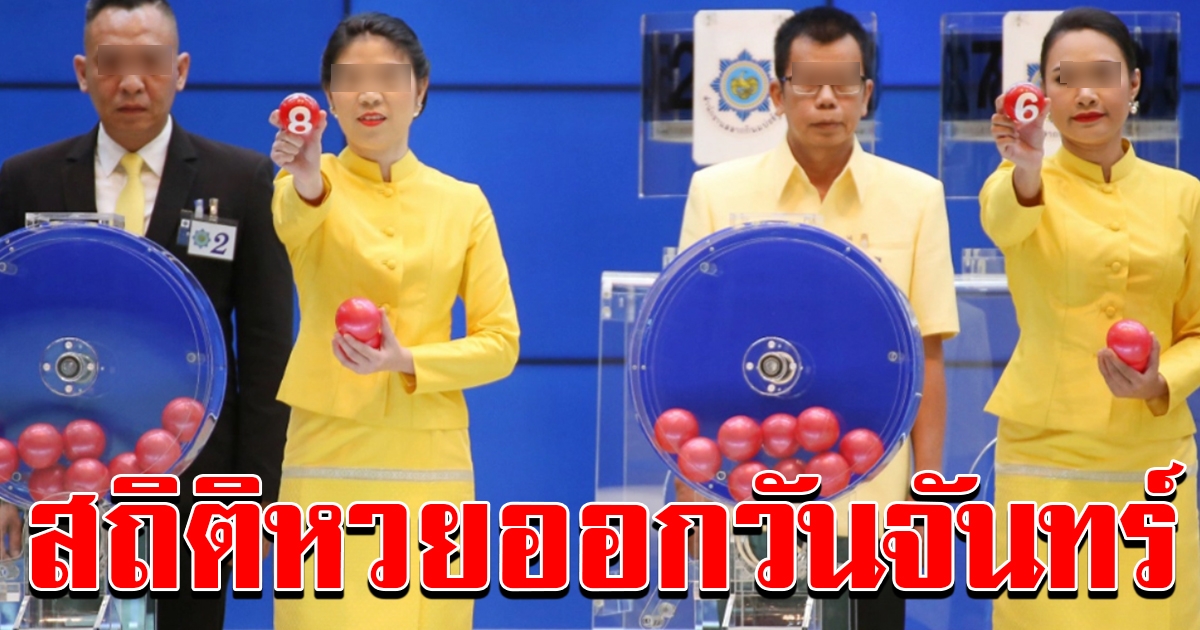 สถิติ เลขออกวันจันทร์