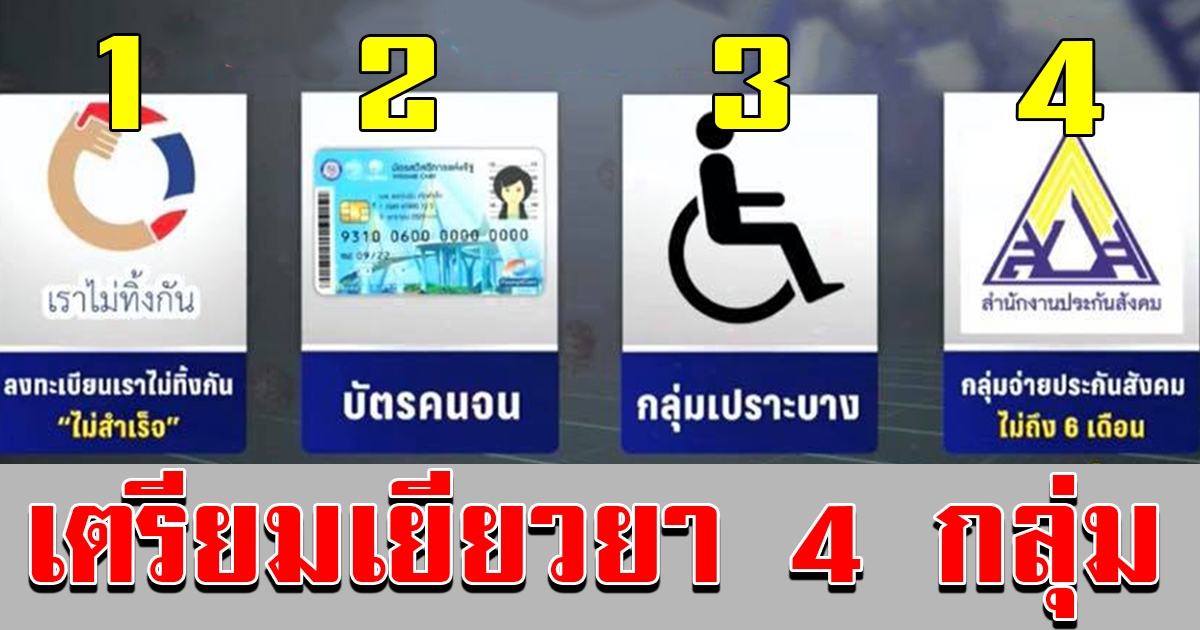 เตรียมจ่ายเงิน 4 กลุ่ม คาดจ่ายเงินได้เร็วสุดภายในเดือน มิถุนายน