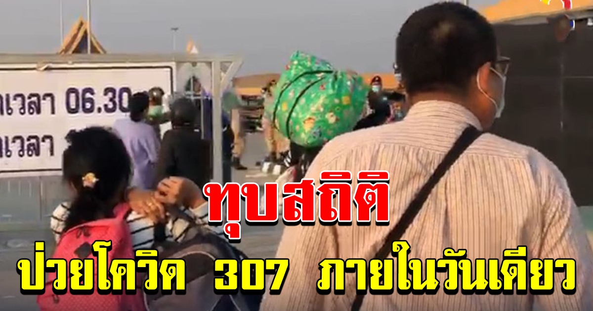 เมียนมาทุบสถิติ ป่วยโควิด 19 เพิ่ม 307 ราย ในวันเดียว