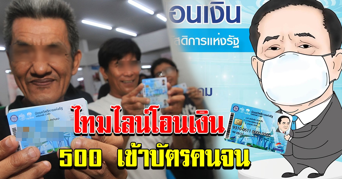 ไทมไลน์ โอนเงิน 500 เข้าบัตรสวัสดิการแห่งรัฐ