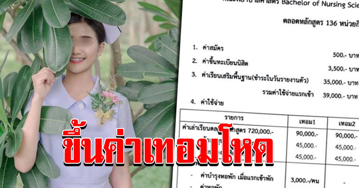 นักศึกษา โวย มหา ลัยดัง หลอกลวง ขึ้นค่าเทอม