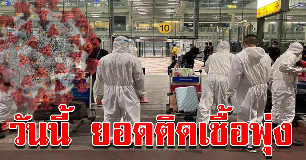 ศูนย์ข้อมูล COVID-19 รายงานผู้ติดเชื้อโคโรนาไวรัสวันนี้ ไทยพบติดเชื้อเพิ่มขึ้นมากจนน่าตกใจ