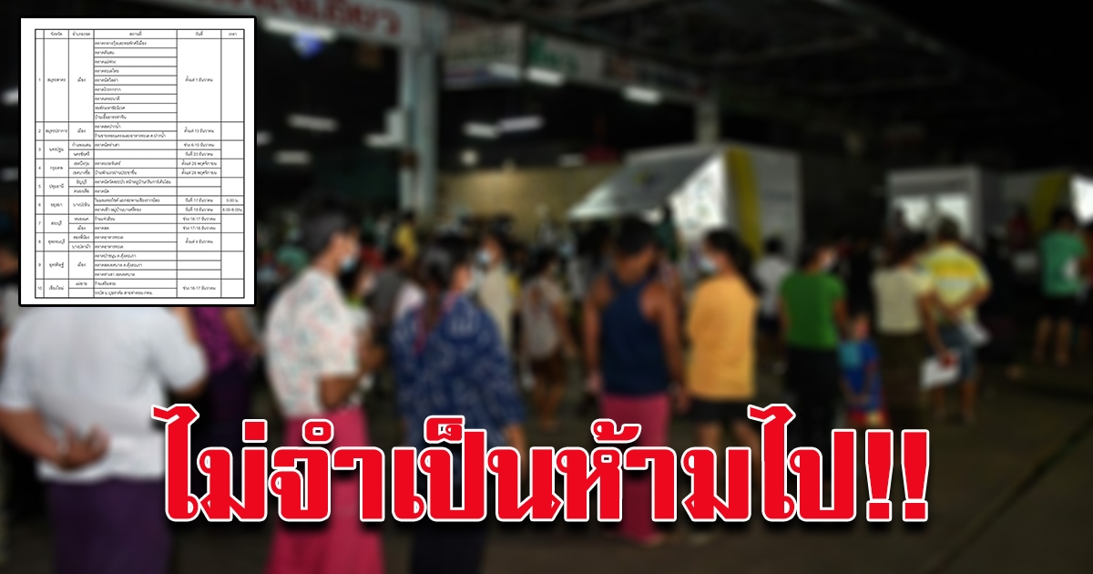พื้นที่ ไม่จำเป็นห้ามไป