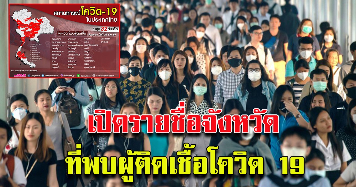 สรุปสถานการณ์ วันที่ 23 ธค 63