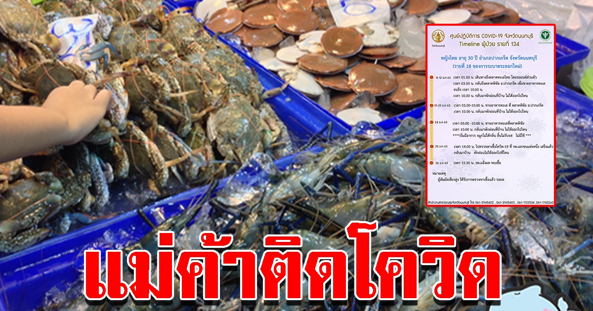 นนทบุรี ติดเพิ่ม 1 ราย