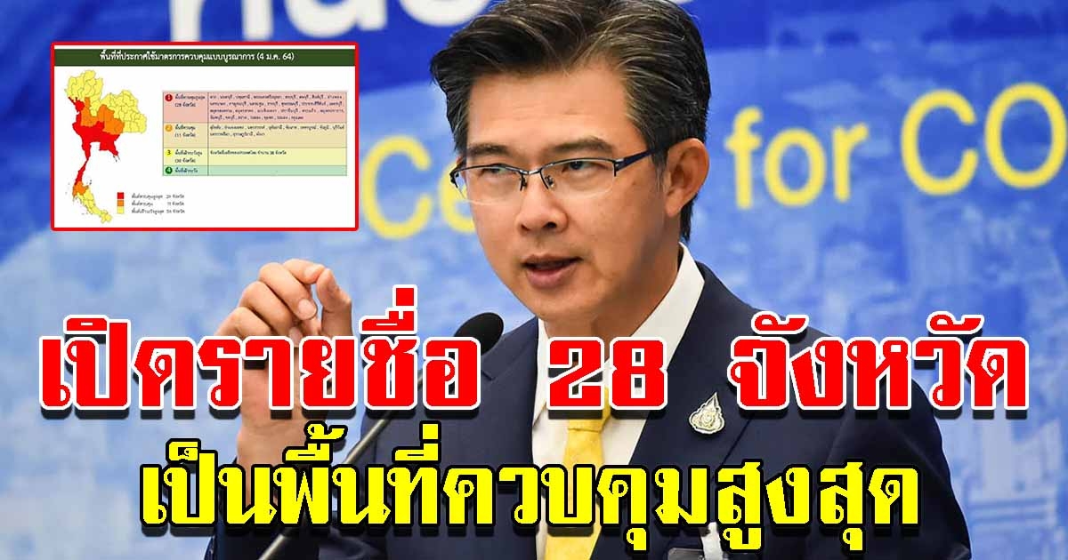 รายชื่อ 28 จังหวัด ศบค.ชงยกระดับพื้นที่ควบคุมสูงสุด เริ่มตั้งแต่ 4 ม.ค.เป็นต้นไป