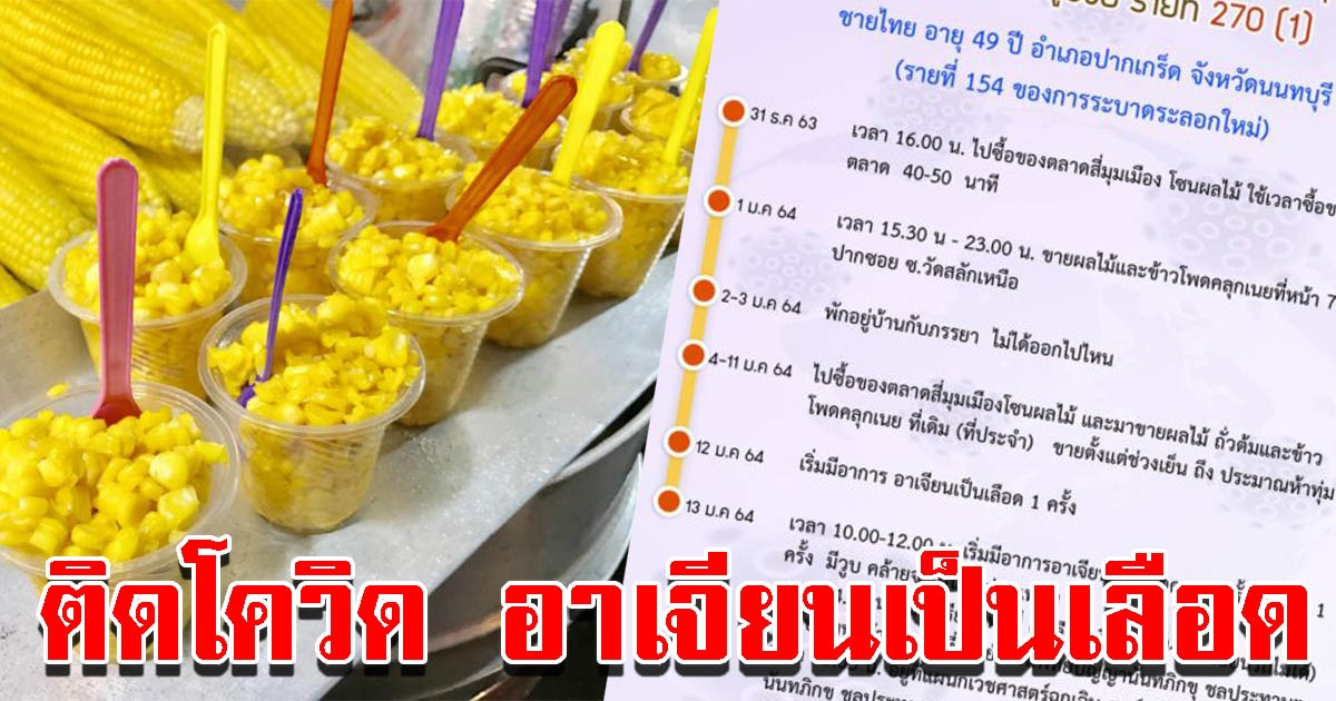 เปิดไทม์ไลน์ พ่อค้าข้าวโพดคลุกเนย ติดโควิด อาเจียนเป็นเลือด