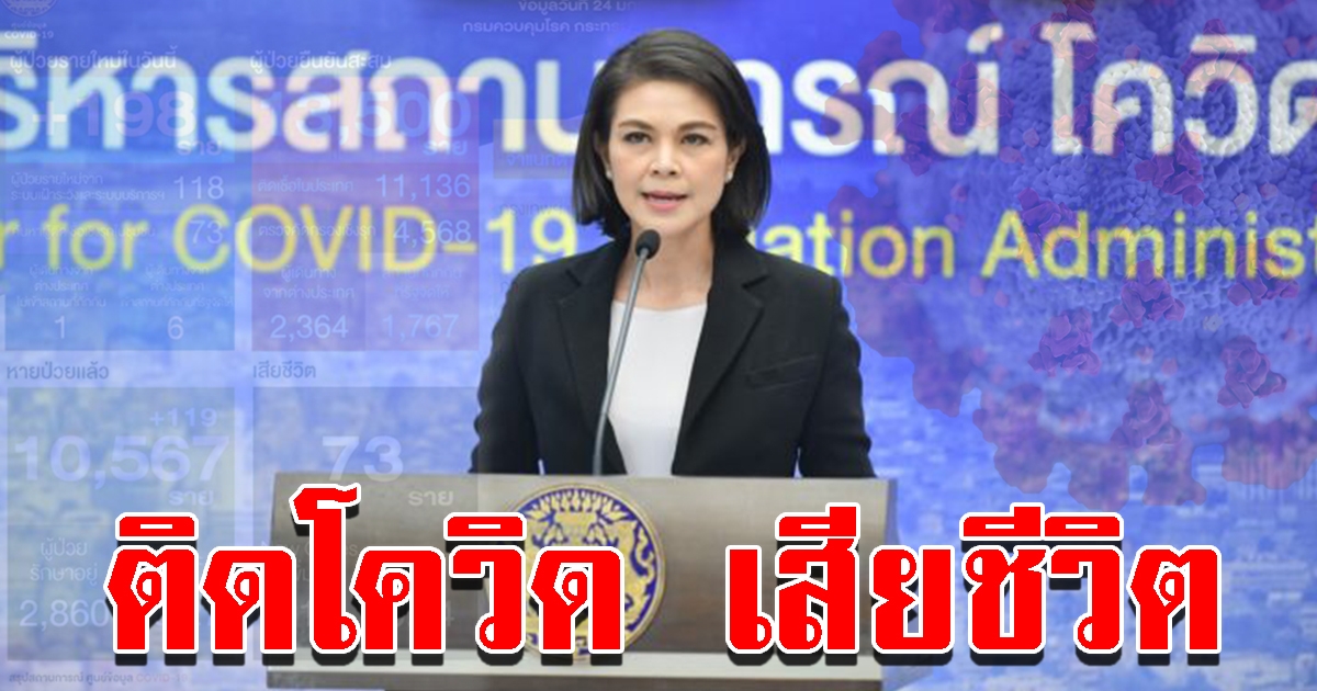 ศบค.รายงานสถานการณ์โควิดวันนี้ สลดหญิงจากสมุทรสาคร ป่วยเสียชีวิต