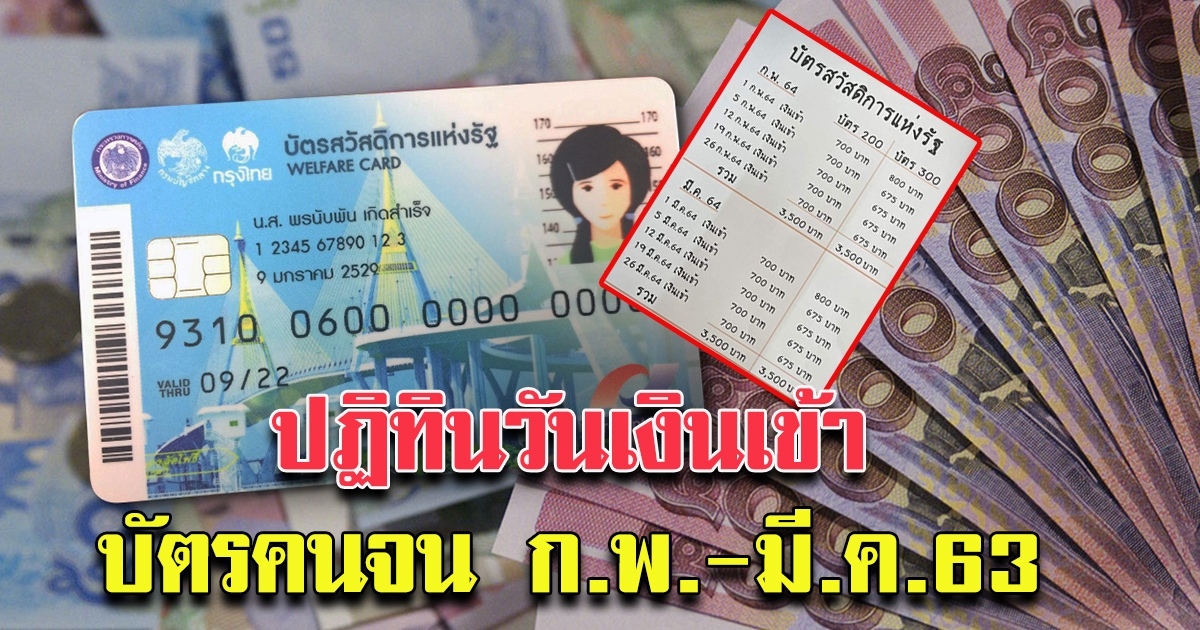 เงิน เราชนะ โอนเข้า บัตรคนจน