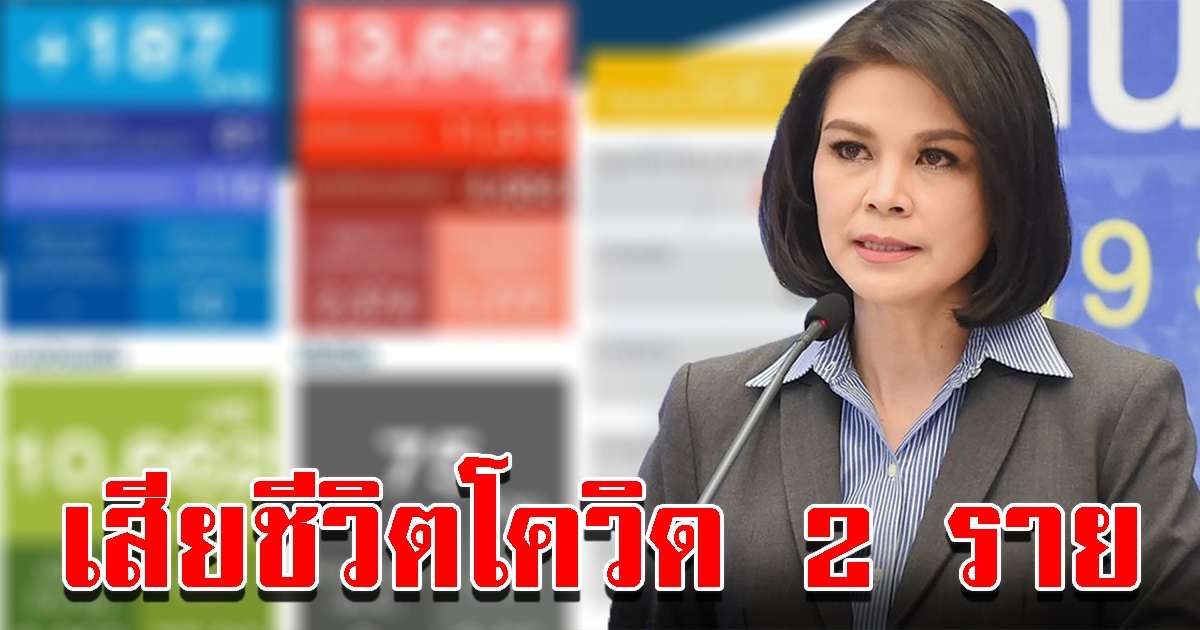 ข่าวเศร้าวันนี้ เสียชีวิตจากโควิดอีก 2 ราย ส่งรพ.ไม่ทันรักษาช็อกดับ