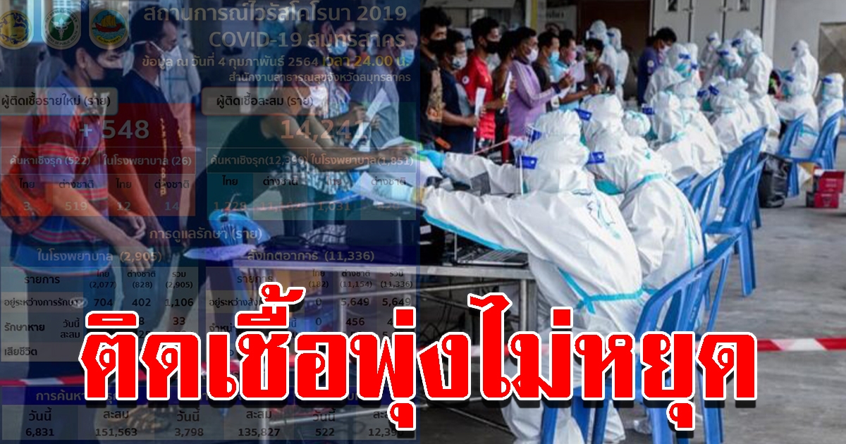 สมุทรสาคร พบติด CV-19 รายใหม่