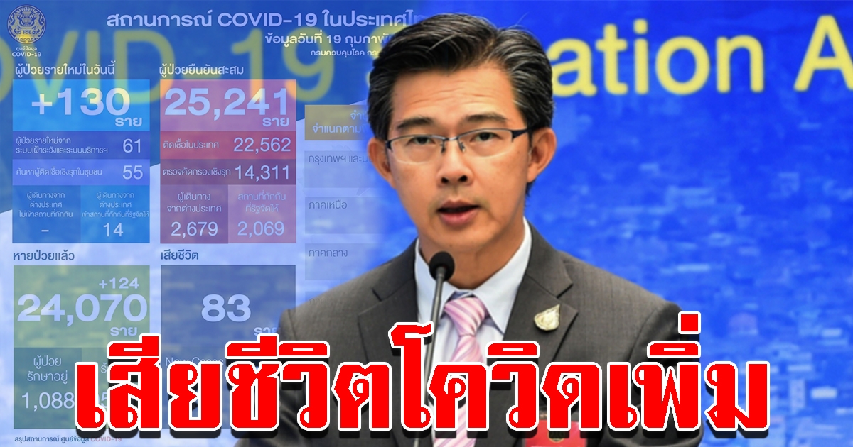 ศบค.รายงานสถานการณ์โควิดวันนี้ มีผู้เสียชีวิตเพิ่ม พบติดเชื้อ 130 รายใหม่