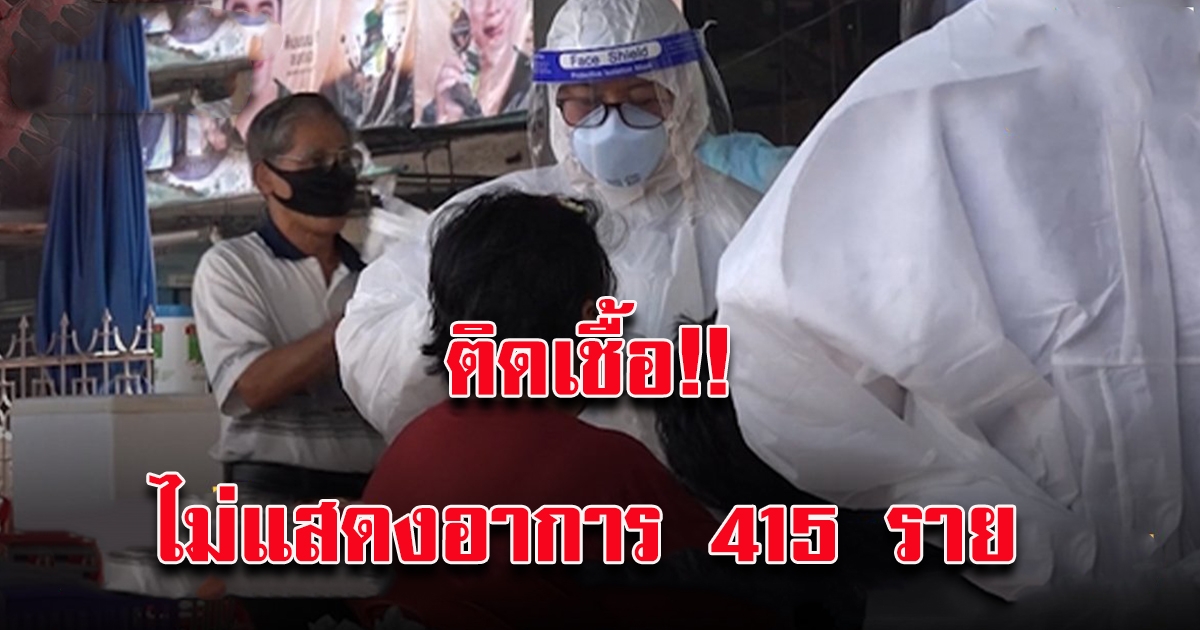 ตรวจเชิงรุกโควิด ปทุมฯ พบผู้ติดเชื้อไม่แสดงอาการ 415 ราย กลุ่มสัมผัสเสี่ยงสูง พุ่ง 900 ราย