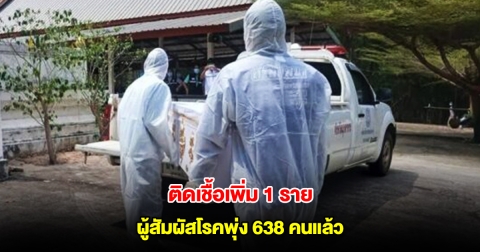 เจอเพิ่มอีก 1 ราย ติดเชื้อ โรคแอนแทรกซ์ เป็นเพื่อนผู้เสียชีวิตรายแรก ผู้สัมผัสโรคพุ่ง 638 คนแล้ว