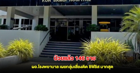 ผอ.โรงพยาบาล เผยกลุ่มเสี่ยงติด ซิฟิลิส มากสุดบนเกาะสมุย ป่วยแล้ว 146 ราย