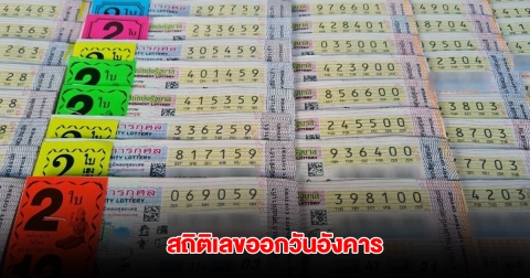 สถิติเลขออกวันอังคาร ย้อนหลัง 20 ปี แนวทางเลขงวด 1 กรกฎาคม 2568