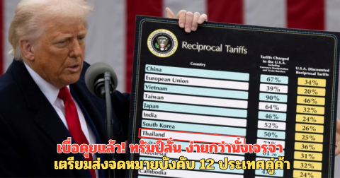 เบื่อคุยแล้ว! ทรัมป์ลั่น ง่ายกว่านั่งเจรจา เตรียมส่งจดหมายบังคับ 12 ประเทศคู่ค้า