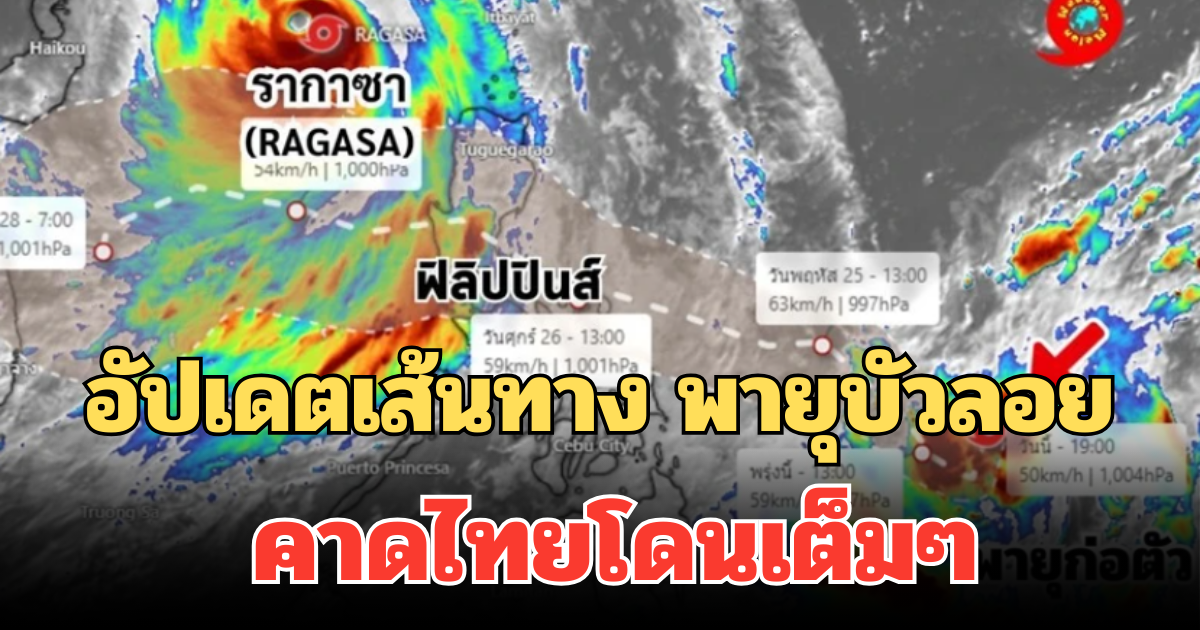 อัปเดตเส้นทาง พายุบัวลอย คาดไทยโดนเต็มๆ