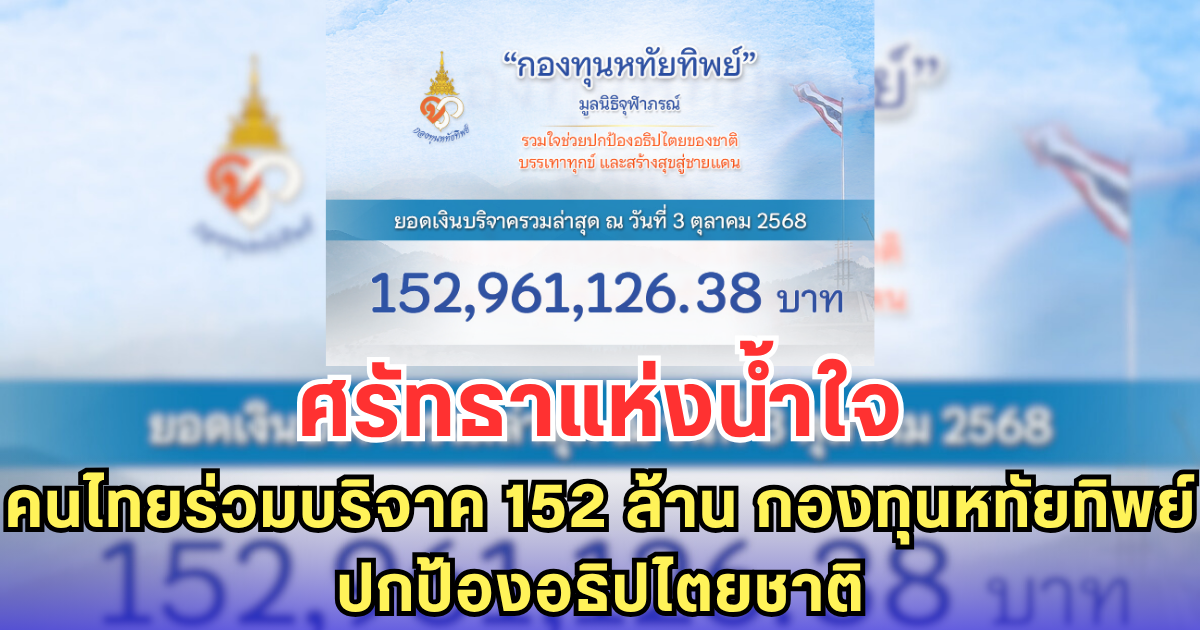 ศรัทธาแห่งน้ำใจ คนไทยร่วมบริจาค 152 ล้าน กองทุนหทัยทิพย์ ปกป้องอธิปไตยชาติ