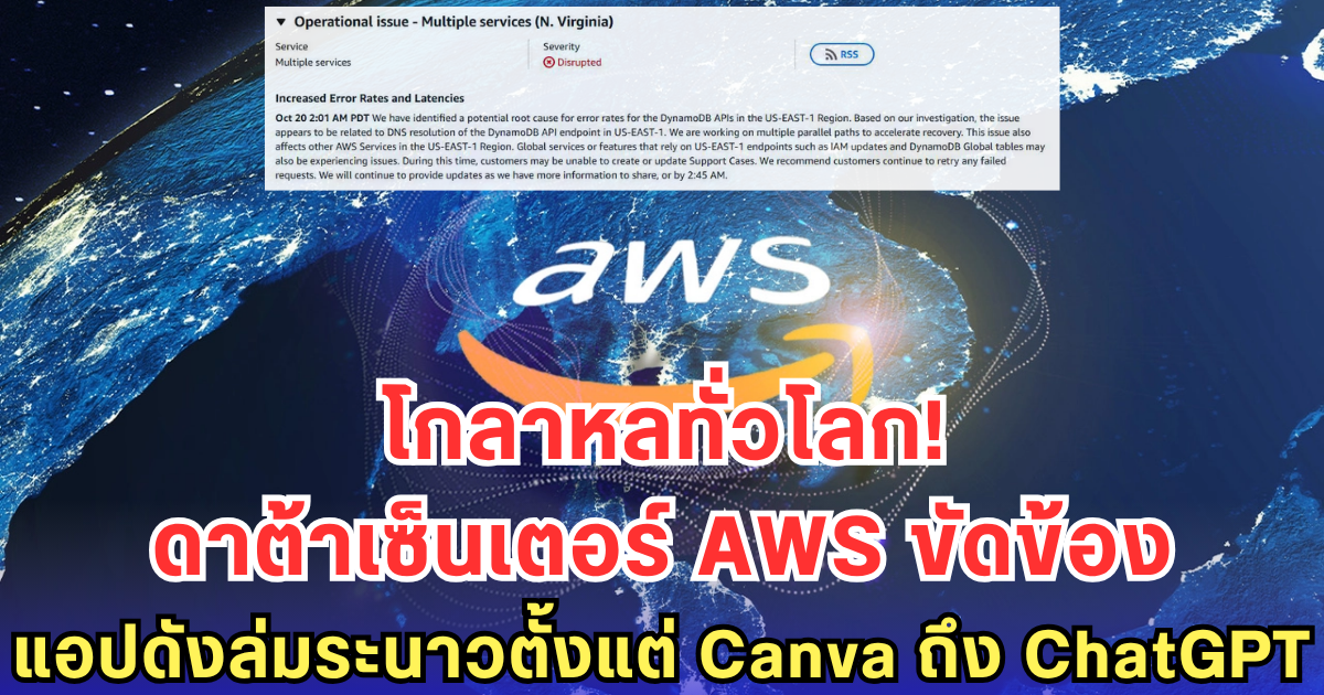 ดาต้าเซ็นเตอร์ AWS ขัดข้อง แอปดังล่มระนาวตั้งแต่ Canva ถึง ChatGPT