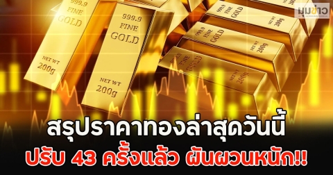 สรุปราคาทองล่าสุดวันนี้ ปรับ 43 ครั้งแล้ว ผันผวนหนัก!!
