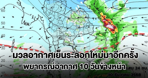 กรมอุตุฯ พยากรณ์อากาศ 10 วันข้างหน้า มวลอากาศเย็นระลอกใหม่มาอีกครั้ง