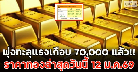 พุ่งทะลุแรงเกือบ 70,000 แล้ว!! ราคาทองล่าสุดวันนี้ 12 ม.ค.69