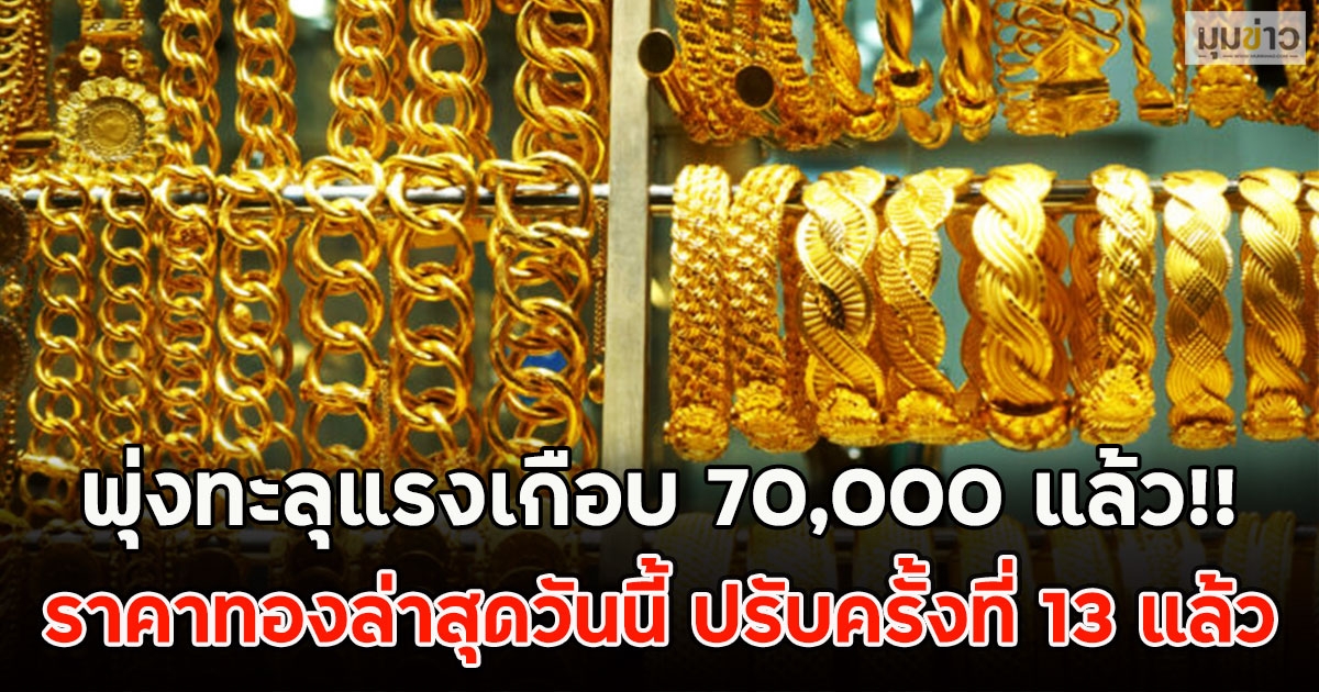 พุ่งทะลุแรงเกือบ 70,000 แล้ว!! ราคาทองล่าสุดวันนี้ ปรับครั้งที่ 13 แล้ว