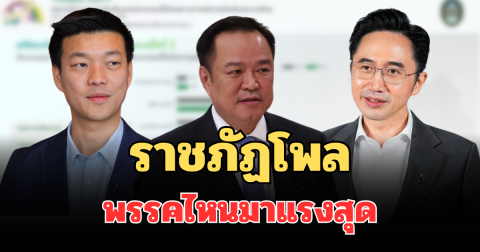 มาแล้ว! เปิดผลสำรวจราชภัฏโพล หนุนนั่งนายกฯ พรรคไหนมาแรงสุด