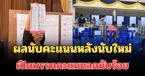 ประกาศแล้ว! ผลคะแนนหลังนับใหม่ สส.แบ่งเขต สุพรรณบุรี เปิดพรรคคะแนนลดฮวบ